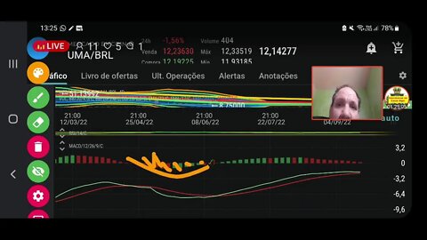 Live : Bitcoin na sobrevida ? será que renasce?
