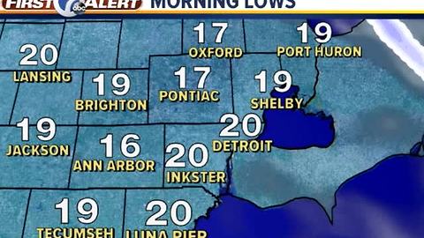 Evening flurries/snow