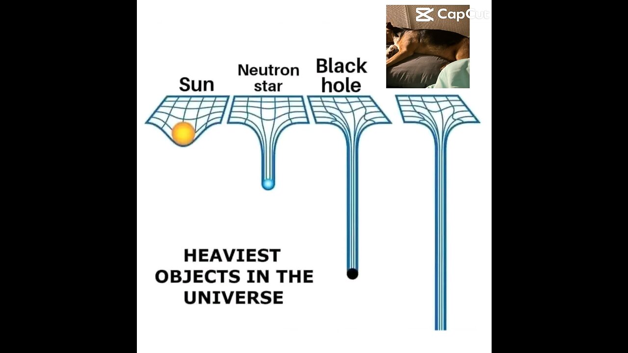 Veryyyy heavy 😂