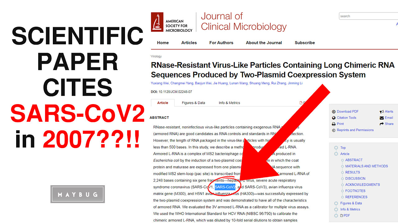 SCIENTIFIC PAPER CITES "SARS-CoV2" in 2007??!!