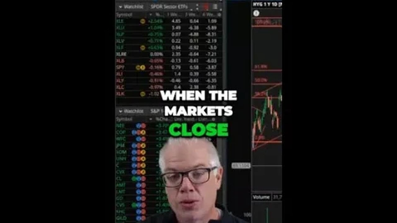 Mastering Futures and Forex Trading Strategies Unveiling Rollover Considerations