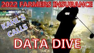 2022 Farmers Insurance Data Dive