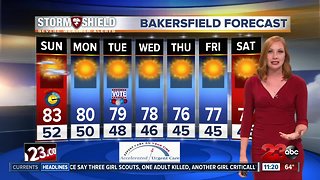 An above-average week in the upper 70s ahead