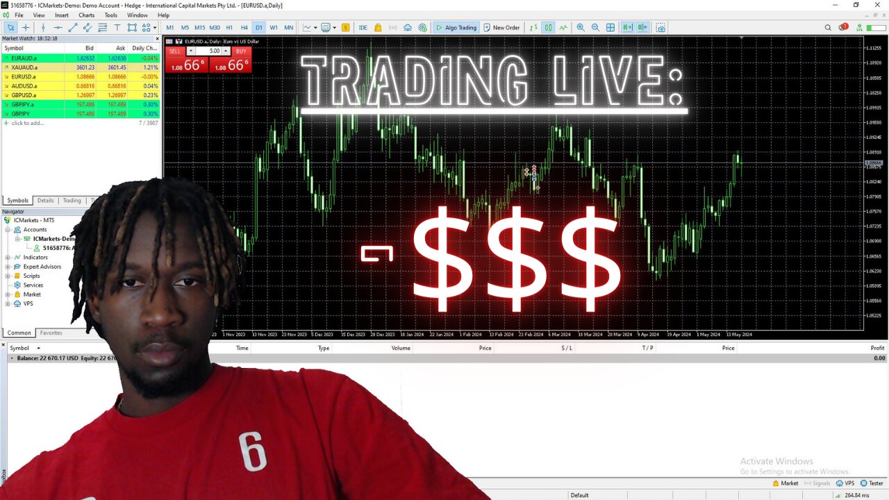 A Day In The Markets Of AN UNPROFITABLE TRADER: Small Loss Fridays!!!