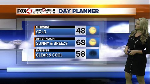 FORECAST: Chilly Wednesday temperatures