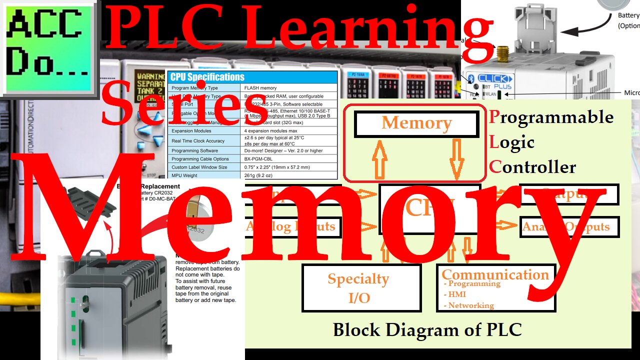 PLC Learning Series – Memory Backup