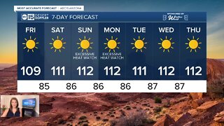 FORECAST: Sizzling heat! No rain in sight.