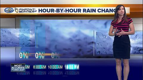 10News Pinpoint Weather with Meteorologist Megan Parry