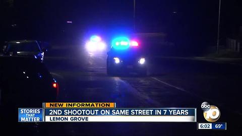 2nd shootout on same Lemon Grove street in seven years