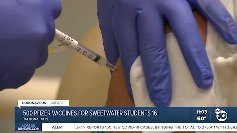 500 vaccines available for eligible Sweetwater High students