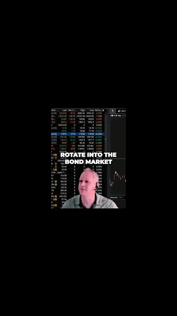 Bond market rotations and tech stock struggles in todays market
