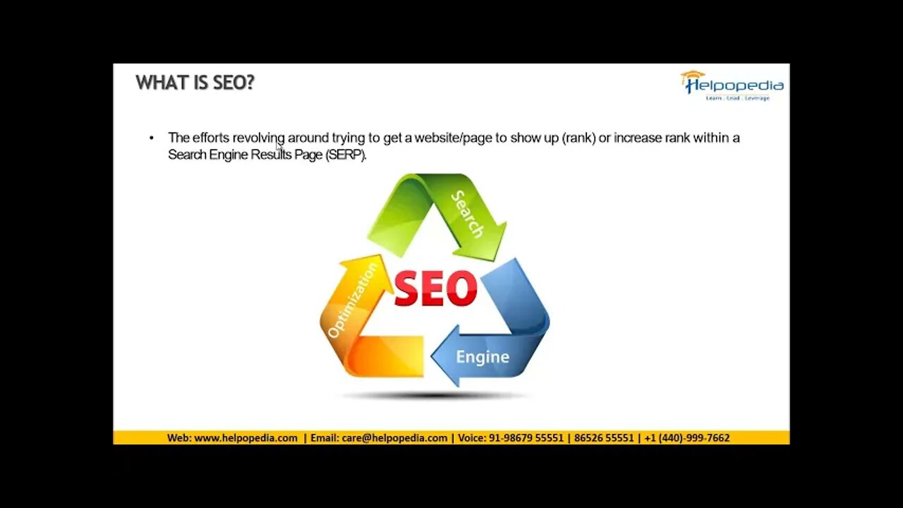 L2 DM Introduction to SEO Part I 11th Dec 2021