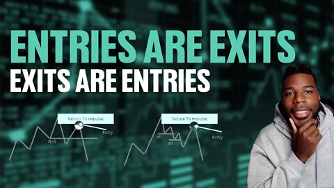 Entries Are Exits | Exits Are Entries 👁 | Order Block Strategy
