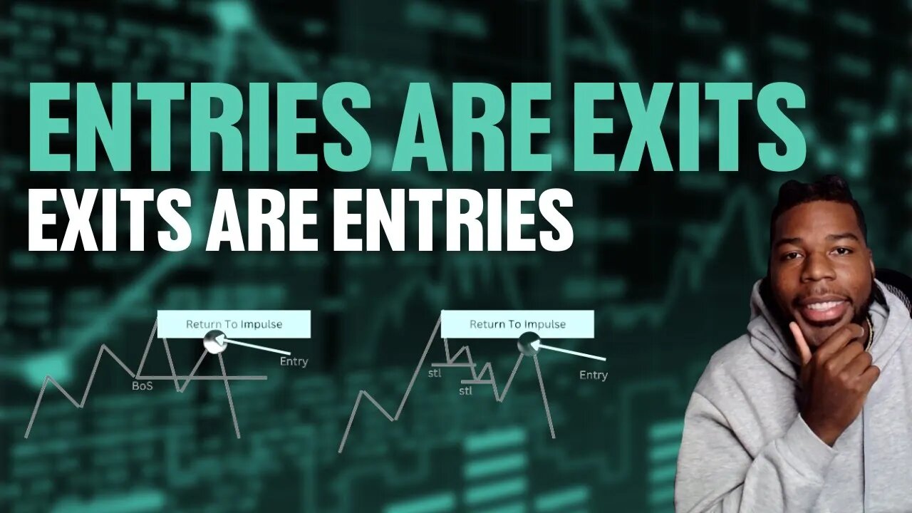 Entries Are Exits | Exits Are Entries 👁 | Order Block Strategy