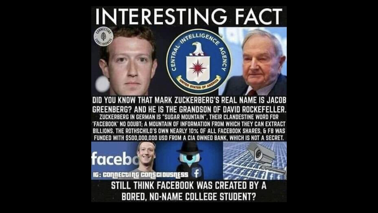 NWO-Social Media Programing March 8th 2021