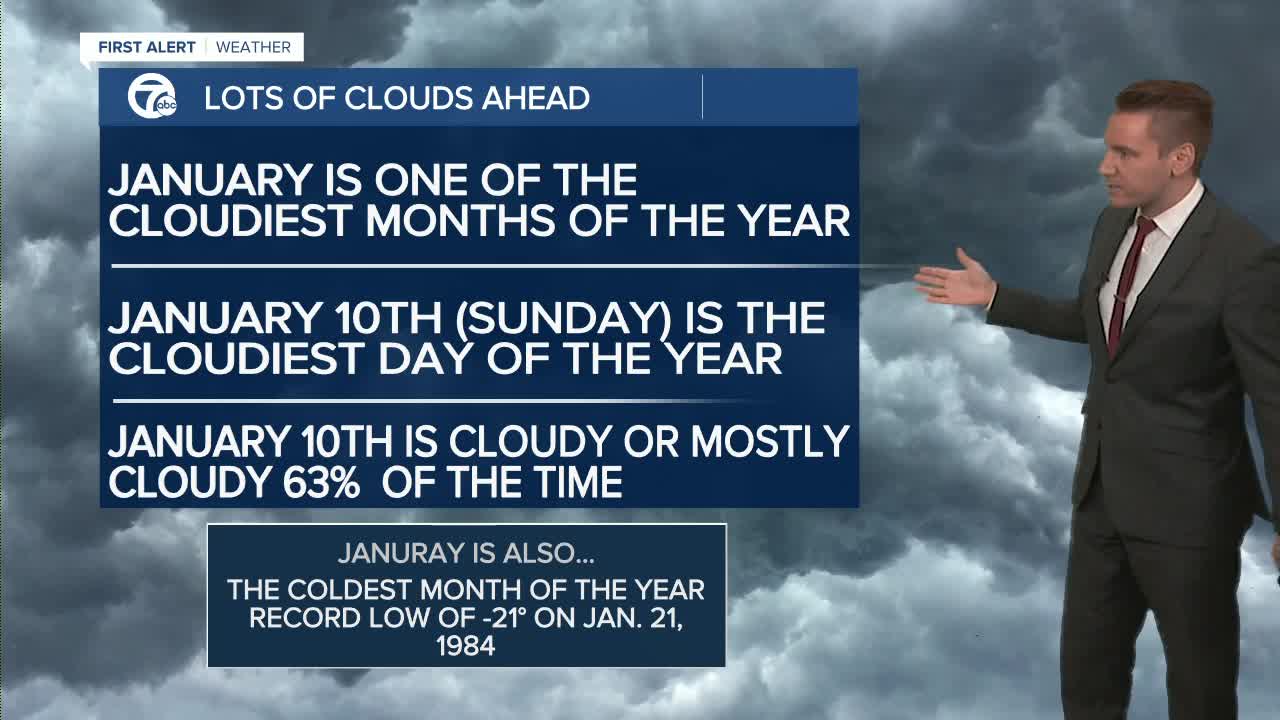 January in Michigan features the cloudiest, coldest days of the year