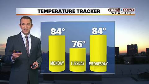 13 First Alert Las Vegas Weather April 2 Morning