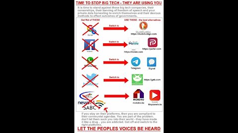 Time to stop Big Tech, They are Using You