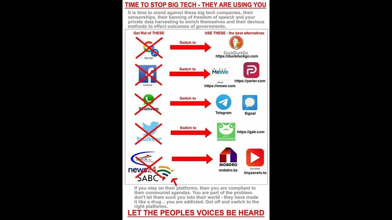 Time to stop Big Tech, They are Using You