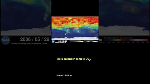 Como o dióxido de carbono viaja pelo mundo e afeta o clima
