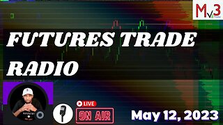 Low Energy Focus 🟢 | Nasdaq NQ Futures Market Live Trading