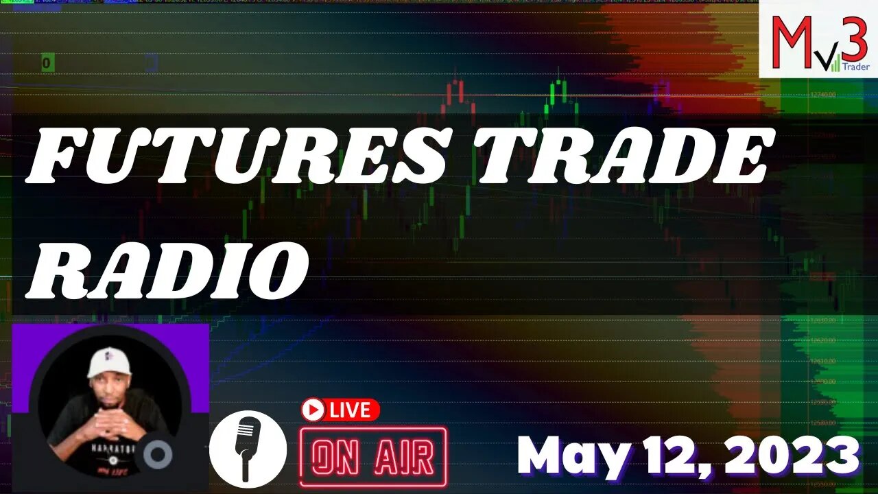 Low Energy Focus 🟢 | Nasdaq NQ Futures Market Live Trading