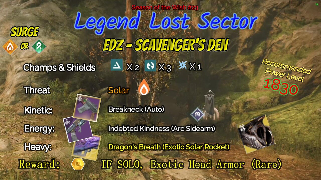 Destiny 2 Legend Lost Sector: EDZ - Scavenger's Den on my Stasis Warlock 1-19-24