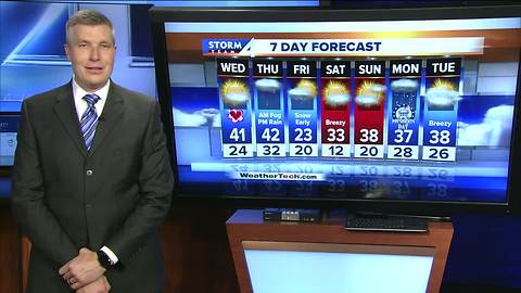 Mild temperatures for Valentine's Day