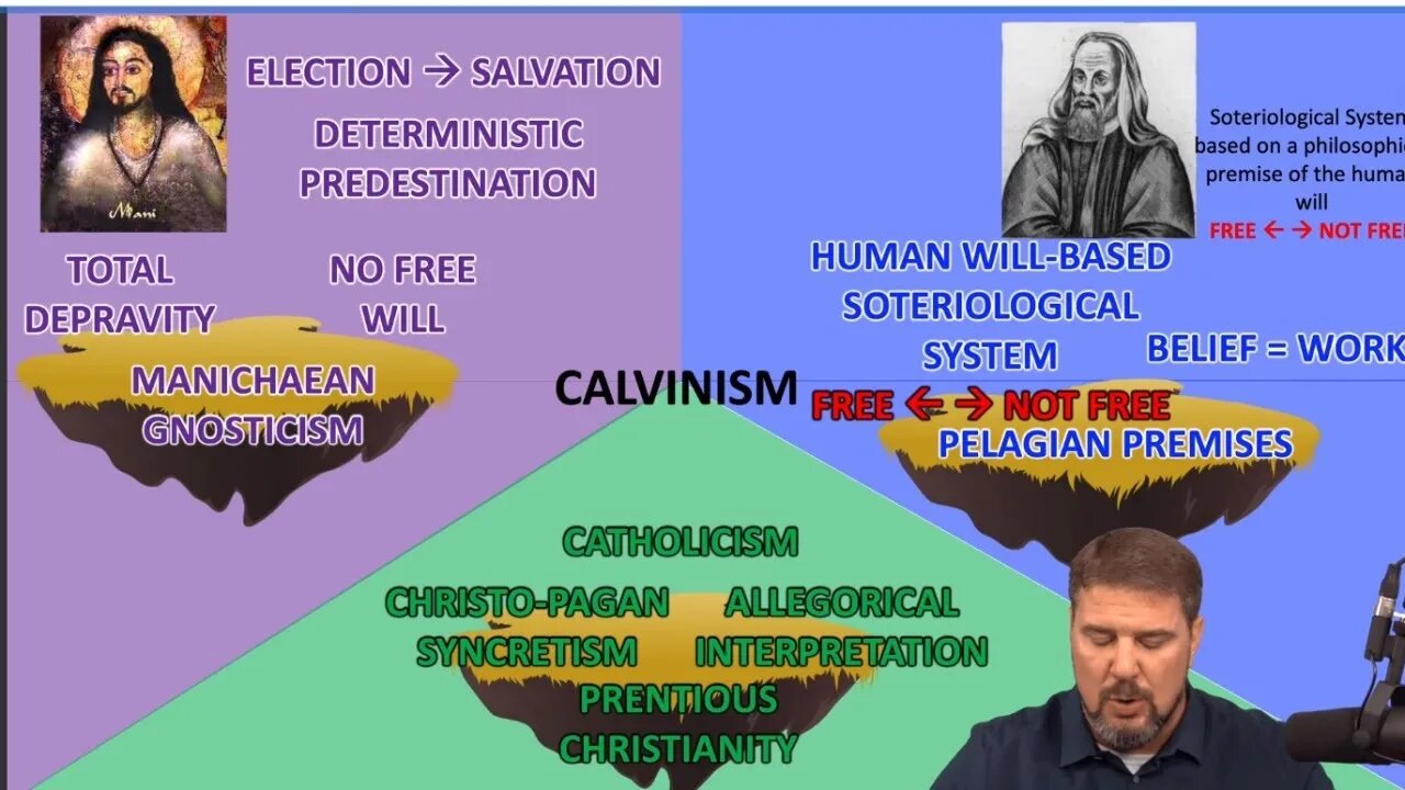 7 * #Biblical_Interpretation * # KJV * #BTF #Kevin_Thompson Pt 7 @KevinThompson1611
