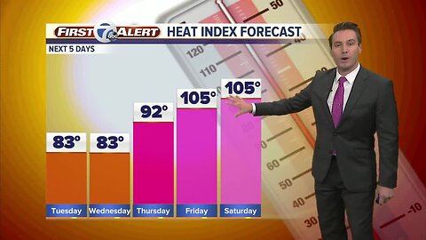 FORECAST: Tuesday Noon