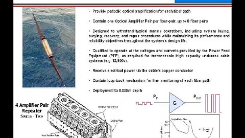 Panel Demystifying Submarine Cables