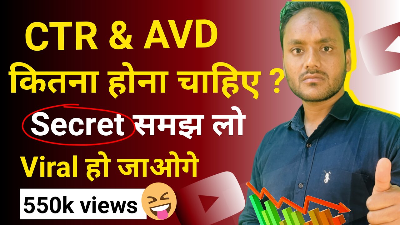 CTR & Audience Retention कितना होना चाहिए कि Video Viral हो जाए Audiance Retention YouTube