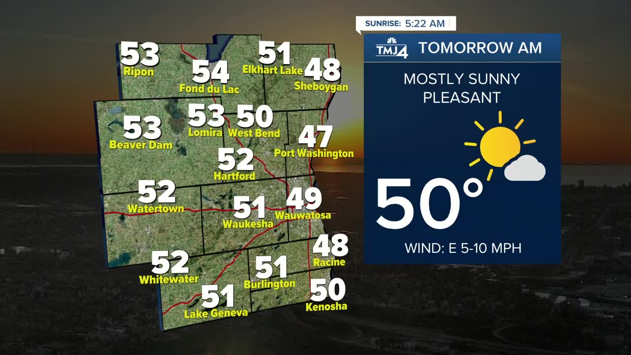 Sun, warm temperatures stick around