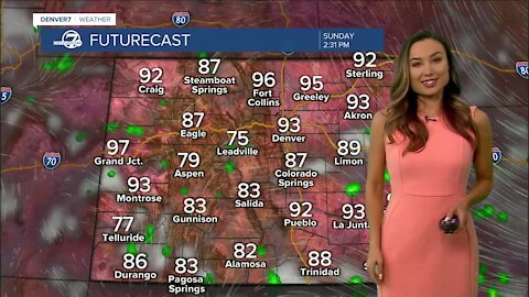 Hot and hazy Sunday in Denver