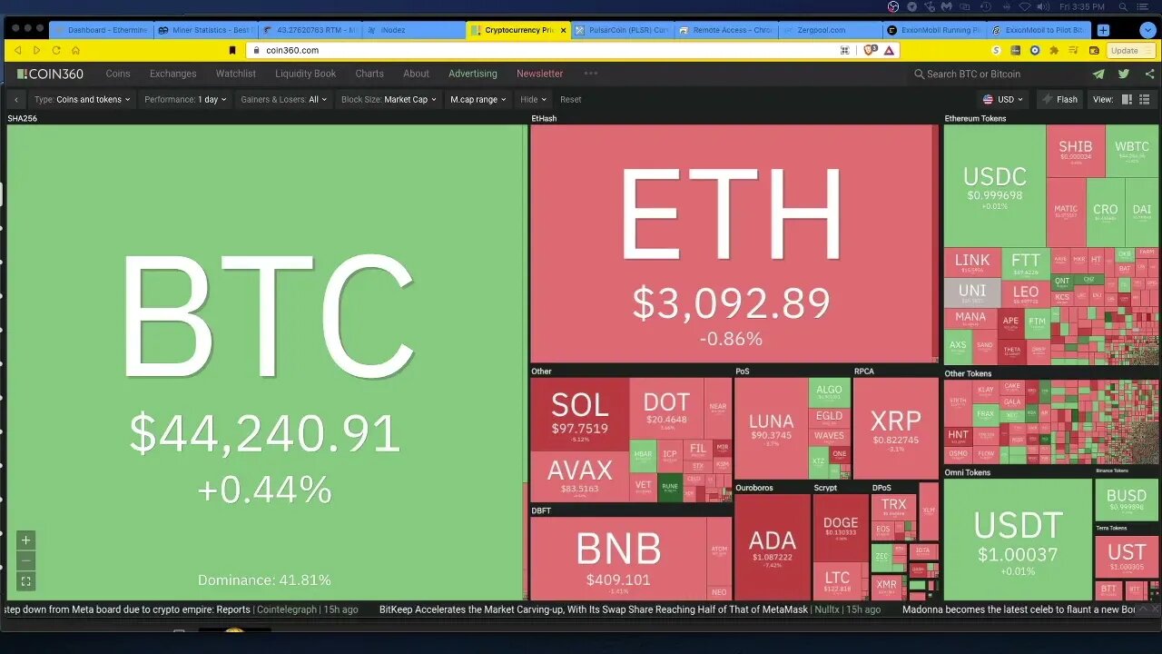 Exxon Oil is Mining Bitcoin