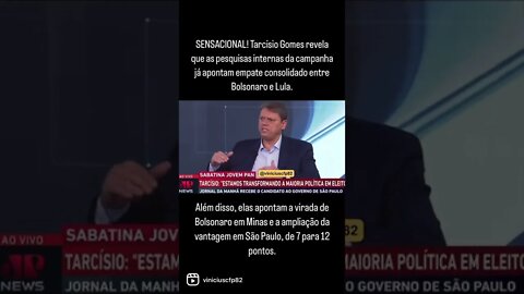 Bolsonaro invertendo o jogo