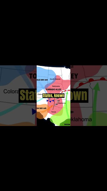 Tornadoes Videos Interesting Facts, Speed, Occurrence in the World, Tornado Alley Effect and Damages