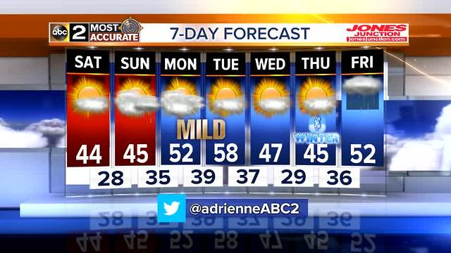 Maryland's Most Accurate Forecast - Seasonable Weekend
