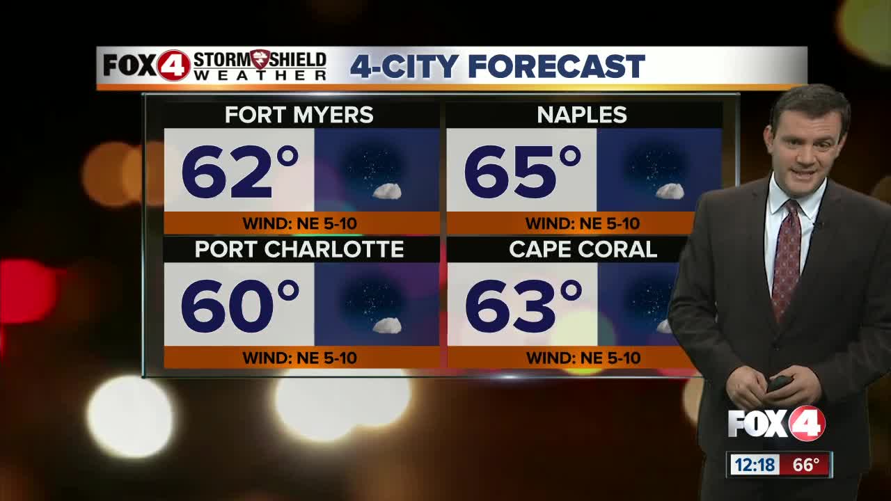 Forecast: Sunday will be warmer with more sunshine