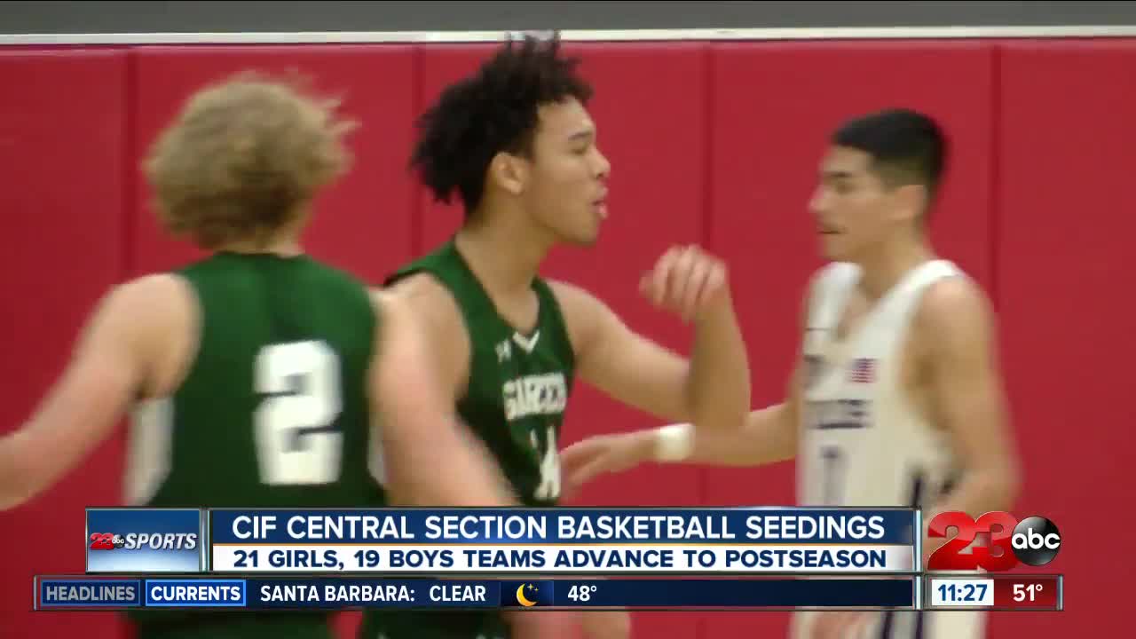 CIF Central Section basketball seedings announced