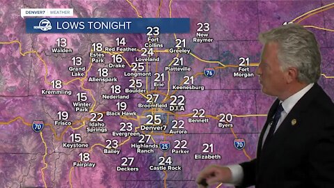 Wednesday evening forecast