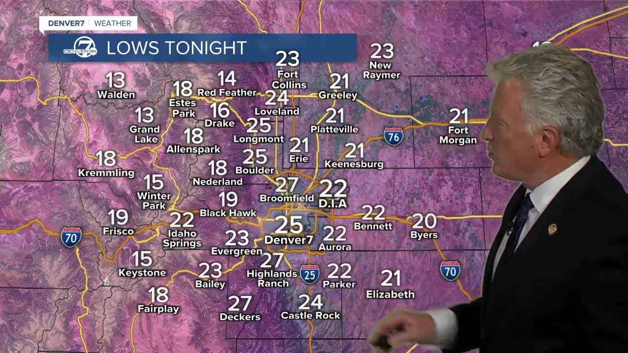 Wednesday evening forecast