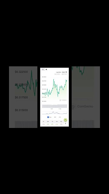 OCEAN Protocol | Why OCEAN Token Could Be a Top Altcoin to Watch This Month | OCEAN Protocol Prce |