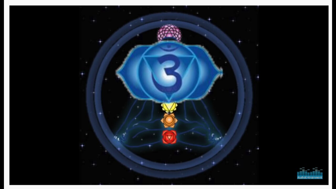 15 minutes 3rd Eye Chakra Activation and Healing Meditation