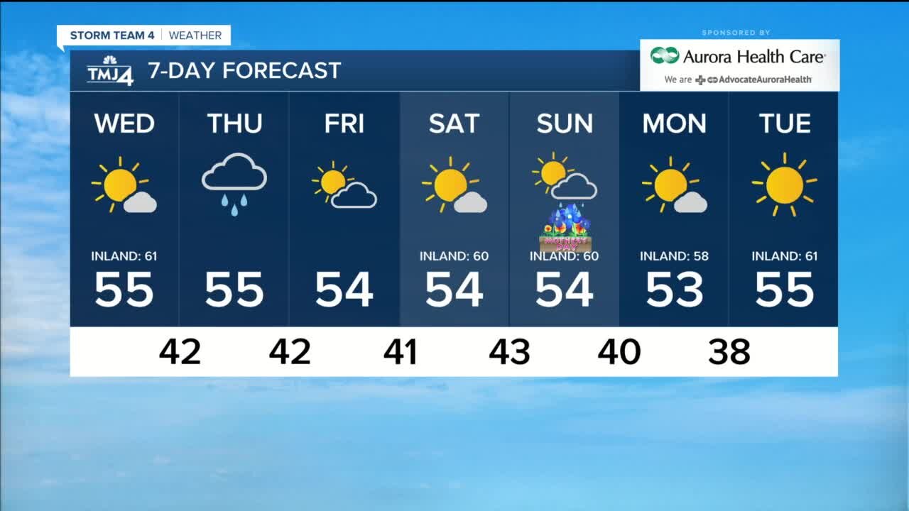 Cooler but nice day in store for Wednesday