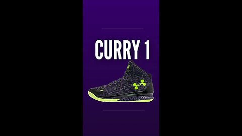 Under Armour Curry 1 Review in 30 seconds #underarmourcurry1 #underarmour #curry1