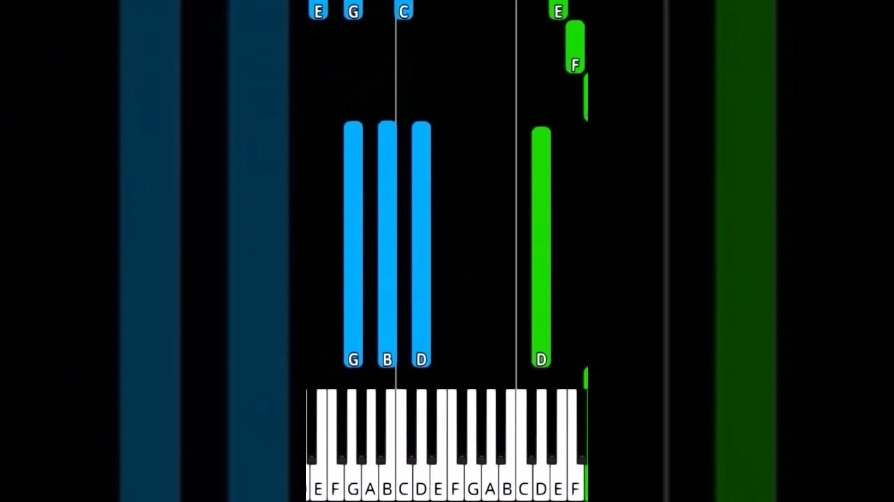 She'll be coming round the mountain piano tutorial
