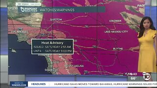 ABC 10News Pinpoint Weather for Sat. Aug. 1, 2020