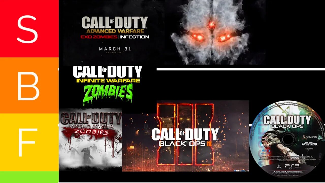 BEST COD ZOMBIES TIER LIST