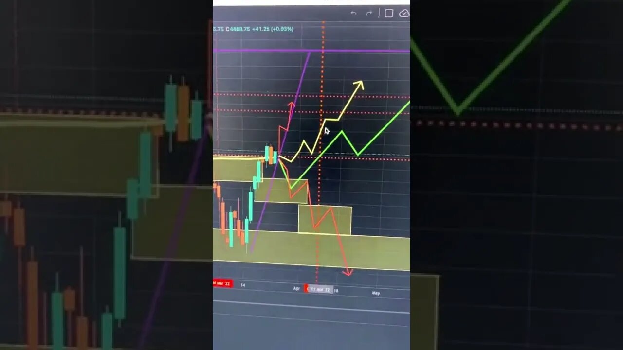 Why we need a smarter pullback for a strong recovery